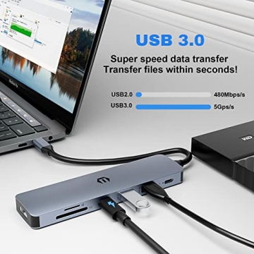TOTU USB C Hub 7 in 1 Fast Charging 4K HDMI