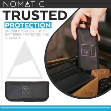 NOMATIC McKinnon Battery Case - DSLR Camera Battery Holder Organizer with Magnetic Closure for 3 Batteries