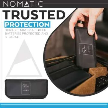 NOMATIC McKinnon Battery Case for DSLR Cameras