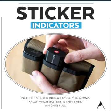 NOMATIC McKinnon Battery Case - DSLR Camera Battery Holder Organizer with Magnetic Closure for 3 Batteries