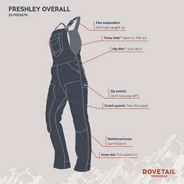 Dovetail Workwear Freshley Overalls - 13 Pockets, Stylish Heathered Black Denim for Women