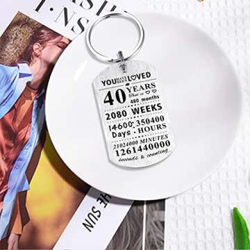 Emideary 40th Birthday Gifts for Women Men - Happy 40 Years Bday Keychain for Female Male Girls Boys