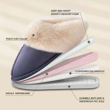SOSUSHOE Womens Slippers Memory Foam Slippers Fluffy Slippers Warm Soft House Slippers for Women Non-Slip Indoor Outdoor,Dark gray