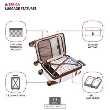 SwissGear 7739 Trunk Hardside Spinner Luggage Carry-On