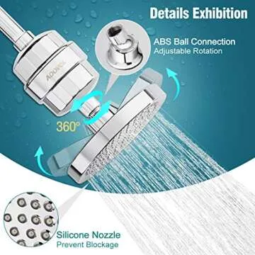 ADOVEL High Output Shower Head and Hard Water Filter, 15 Stage Shower Filter Removes Chlorine & Harmful Substances, Water Softener Showerhead for Bathroom, Rain Shower, 1 Replaceable Filter Cartridge
