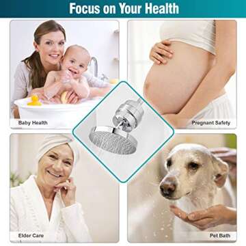 ADOVEL High Output Shower Head and Hard Water Filter, 15 Stage Shower Filter Removes Chlorine & Harmful Substances, Water Softener Showerhead for Bathroom, Rain Shower, 1 Replaceable Filter Cartridge