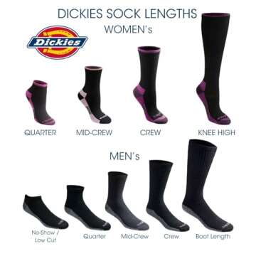 Dickies Women's Dri-tech Moisture Control Crew Socks Multipack, Black Stripe (6 Pairs), Shoe Size: 6-9