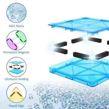 Magnetic Tiles Building Blocks for Creative Kids 3+ Years Old