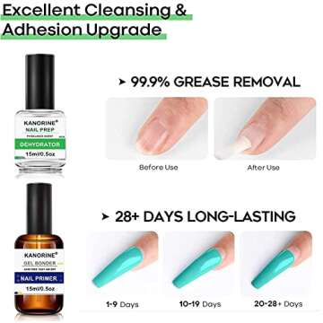 KANORINE Nail Dehydrator and Primer, Acid Free Natural Nail Prep Dehydrate & Bond Primer Kit, Acrylic Nail Supplies Primer Nail Tech Must Haves for UV Gels Fast Dry Bonding Agent Gift Box 15ml x2