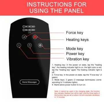 Wutsar Hand Massager with Heat - Best Gift for Any Occasion