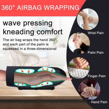 Wutsar Hand Massager with Heat - Best Gift for Any Occasion