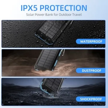 Rasbes Solar Charger 38800mAh Power Bank - Portable Power