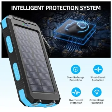 Rasbes Solar Charger 38800mAh Power Bank - Portable Power