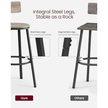 Stylish VASAGLE Bar Stools Set of 2 for Your Home