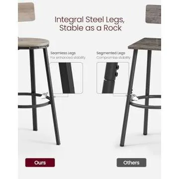 Stylish VASAGLE Bar Stools Set of 2 for Your Home