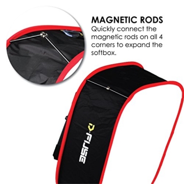 Kamerar Dfuse Collapsible Softbox for Aputure LED Panels