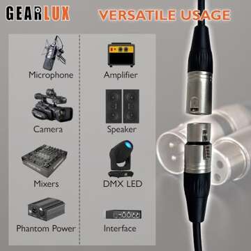 Gearlux XLR Microphone Cable, Fully Balanced, Male to Female, 25 Feet - 3 Pack