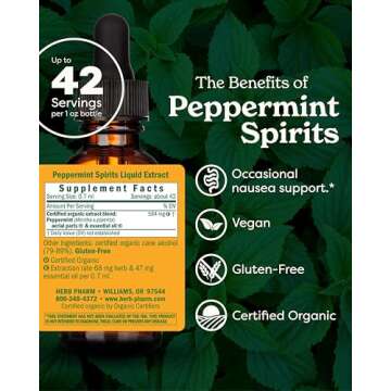 Herb Pharm, Peppermint Spirits Organic, 1 Fl Oz