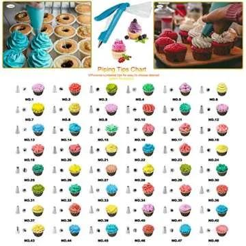 Ultimate Cake Decorating Kit – 219-Piece Set for All Levels