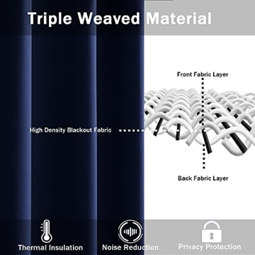 JIUZHEN Blackout Curtains Thermal Insulated Light Blocking