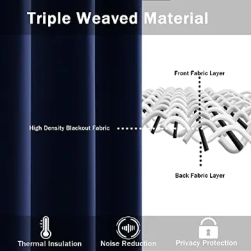 JIUZHEN Blackout Curtains Thermal Insulated Light Blocking