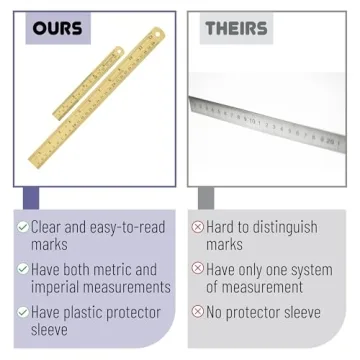 Mr. Pen Steel Rulers Set - 6" & 12" Durable Precision Tools