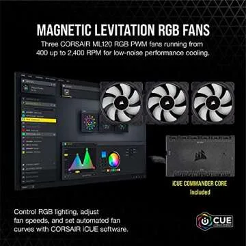 Corsair iCUE H150i Elite Liquid CPU Cooler 360mm RGB