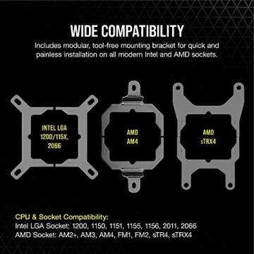 Corsair iCUE H150i Elite Liquid CPU Cooler 360mm RGB