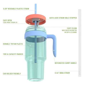 Cafezi 50oz Tritan Plastic Tumbler with Handle and Straw | Leak-Proof Cup with Time Marker | Reusabl...