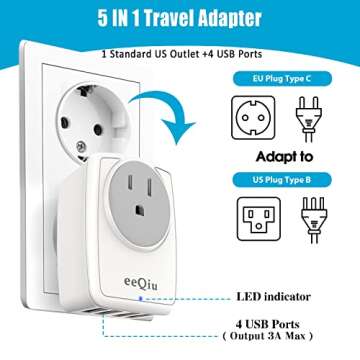 European Travel Plug Adapter, eeQiu International Travel Adapter with 4 USB Ports, American Outlets - 5 in 1 European Plug Adapter for US to Europe EU Country Like Germany, Spain, Italy, France.