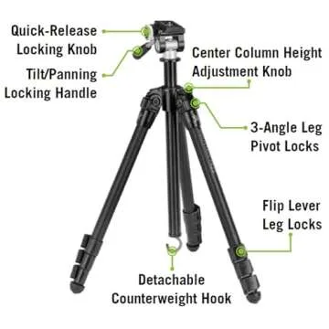 Vortex Optics Mountain Pass Tripod Kit For Outdoor Adventures
