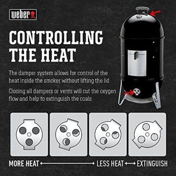 Weber 18-Inch Smokey Mountain Cooker Black Charcoal Smoker