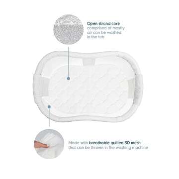 HALO DreamWeave Breathable Mesh BassiNest Mattress Replacement Pad – 100% Machine Washable Cover – Hypoallergenic, Non-Toxic Materials – 30” x 18” x 1.3”