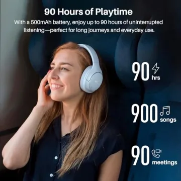 TOZO HT3 Hybrid Noise Cancelling Headphones for All