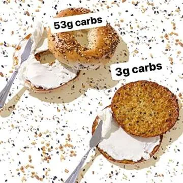 Outer Aisle Cauliflower Bread | Everything But The Carbs | Keto, Gluten Free, Low Carb Cauliflower 'Everything' Sandwich Breads | 5 Pack | 30 Rounds