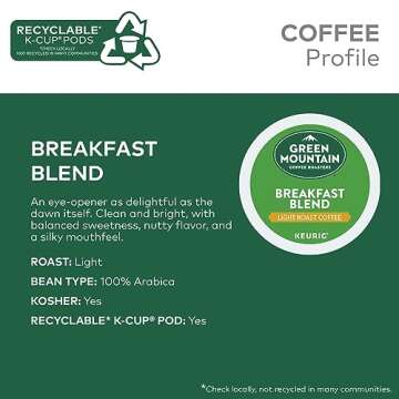 Green Mountain Coffee Roasters Breakfast Blend Single-Serve Keurig K-Cup Pods, Light Roast Coffee, 72 Count