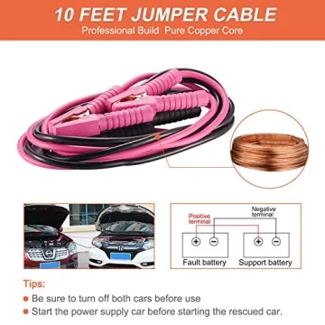THINKWORK Car Emergency Kit for Teen Girl and Lady's Gifts, Pink Emergency Roadside Assistance kit with 10FT Jumper, First Aid Kit, Safety Hammer, Tow Rope, and More Ideal Pink Car Accessories Tool