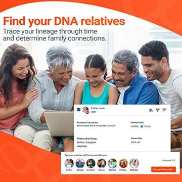 FamilyTreeDNA Family Finder Kit - Discover Your Ancestry Today!