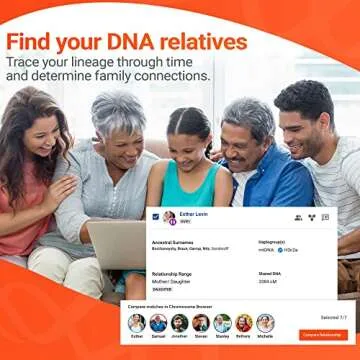 FamilyTreeDNA Family Finder Kit - Discover Your Ancestry Today!