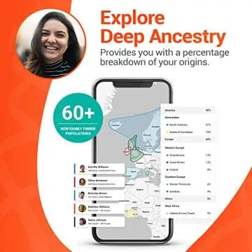FamilyTreeDNA Family Finder Kit - Discover Your Ancestry Today!