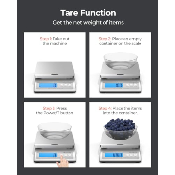 MUNBYN Postal Scale for Accurate Shipping Measurements