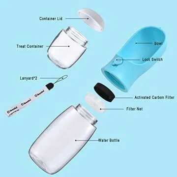 Cibaabo Portable Dog Water Bottle and Food Container