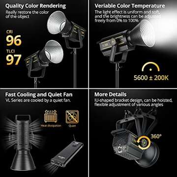 Godox VL150 150w New LED Lights,5600K Day Light, CRI 96+, TLCI 95,with RC-A5 II for Newborn Photography, Still Life Photography, Portrait, Studio Lighting,Interview Lighting, Video Filming.