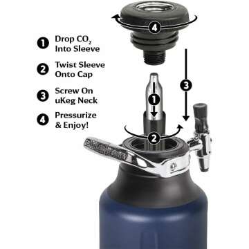 GrowlerWerks 64 oz Carbonated Growler for Beverages