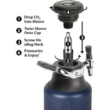 GrowlerWerks 64 oz Carbonated Growler for Beverages