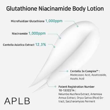 APLB Glutathione Niacinamide Body Lotion | LIPO GLUTA NIAC CEN™ 12.5% 10.14 FL.OZ/Korean Skincare, Long lasting hydration, Revitalize for gentle and improve skin texture