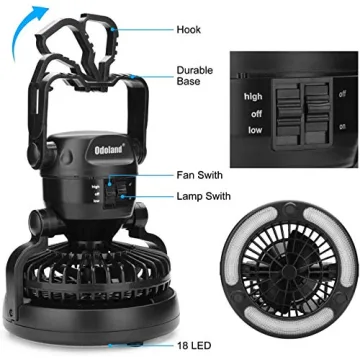 LED Camping Lantern & Ceiling Fan for Emergencies