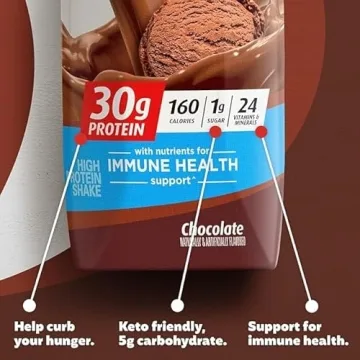 Premier Protein Shake - Rich Chocolate, 30g Protein, 1g Sugar