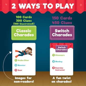 Chuckle & Roar - Family Charades - Family Game Night Classic - Switch charades for Group Acting - Great for Kids 5 and up