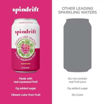 Spindrift Sparkling Water, Raspberry Lime Flavored, Made with Real Squeezed Fruit, Only 9 Calories p...